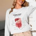Digestive System Anatomy Anatomical Biology Teacher Men Women Women Long Sleeve T-Shirt, novelty gifts, funny gifts Digestive System Anatomy Anatomical Biology Teacher Men Women Women Long Sleeve T-Shirt, novelty gifts, funny gifts