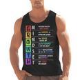 Growth Mindset Positive Motivational Classroom Teacher Learn Men Tank Top, trending gift Growth Mindset Positive Motivational Classroom Teacher Learn Men Tank Top, trending gift