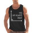 Math Teacher Geometry Angle Pun I'm Yes Always Right Men Tank Top, trending gift Math Teacher Geometry Angle Pun I'm Yes Always Right Men Tank Top, trending gift