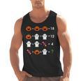 Order Of Operations Halloween Quiz Math Teacher For Men Women Kids Men Tank Top, trending gift Order Of Operations Halloween Quiz Math Teacher For Men Women Kids Men Tank Top, trending gift