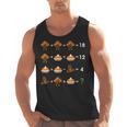Order Of Operations Thanksgiving Quiz Math Teacher Men Tank Top, trending gift Order Of Operations Thanksgiving Quiz Math Teacher Men Tank Top, trending gift