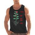 Parts Of a Plant Science For Teachers Kids And Students Men Tank Top, Science Teacher Gifts, trending gift Parts Of a Plant Science For Teachers Kids And Students Men Tank Top, Science Teacher Gifts, trending gift