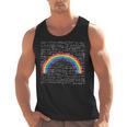 Rainbow Math Equation Teacher Nerd Retro LGBT Gay Pride Flag Men Tank Top, trending gift