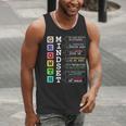 Growth Mindset Shirt Positive School Classroom Teacher Men Tank Top, funny gift