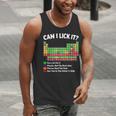 Can I Lick It Periodic Table Shirt Science Chemistry Teacher Men Tank Top, Science Teacher Tank Tops, funny gift Can I Lick It Periodic Table Shirt Science Chemistry Teacher Men Tank Top, Science Teacher Tank Tops, funny gift