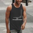 Math Teacher Joke Men Women Fun Best Math Quotes Men Tank Top, funny gift Math Teacher Joke Men Women Fun Best Math Quotes Men Tank Top, funny gift
