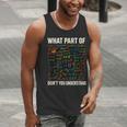 What Part Of Don't You Understand Math Teacher Men Tank Top, funny gift