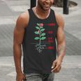 Parts Of a Plant Science For Teachers Kids And Students Men Tank Top, Science Teacher Tank Tops, funny gift Parts Of a Plant Science For Teachers Kids And Students Men Tank Top, Science Teacher Tank Tops, funny gift