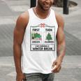 First Educate Then Celebrate Christmas Teacher Winter Break Men Tank Top, funny gift First Educate Then Celebrate Christmas Teacher Winter Break Men Tank Top, funny gift