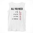 Math Graphs Mathematics Math Teacher Men Tank Top, funny design Math Graphs Mathematics Math Teacher Men Tank Top, funny design