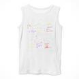 What Part Of Don't You Understand Math Teacher Premium Tri-Blend Men Tank Top, funny design What Part Of Don't You Understand Math Teacher Premium Tri-Blend Men Tank Top, funny design