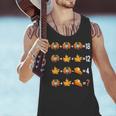 Thanksgiving Order Of Operations Quiz Math Teacher Life Men Tank Top, gift for family, gift for coworker Thanksgiving Order Of Operations Quiz Math Teacher Life Men Tank Top, gift for family, gift for coworker