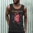 Digestive System Anatomy Anatomical Biology Teacher Men Tank Top, novelty gifts, funny gifts