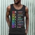 Growth Mindset Positive Motivational Classroom Teacher Learn Men Tank Top, novelty gifts, funny gifts Growth Mindset Positive Motivational Classroom Teacher Learn Men Tank Top, novelty gifts, funny gifts