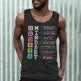 Growth Mindset Shirt Positive School Classroom Teacher Men Tank Top, novelty gifts, funny gifts