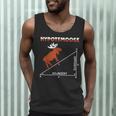Hypotemoose Mathematics Teacher Mathematician Math Geek Men Tank Top, novelty gifts, funny gifts