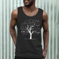 Mathematics Equation Mathematician Stuff Men Women AP Calculus Algebra Tree Math Teacher Nerd Geek Adults Kids Classic Fit Crew Neck Short Sleeve Small Men Tank Top, novelty gifts, funny gifts Mathematics Equation Mathematician Stuff Men Women AP Calculus Algebra Tree Math Teacher Nerd Geek Adults Kids Classic Fit Crew Neck Short Sleeve Small Men Tank Top, novelty gifts, funny gifts