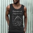 Nerdy Definition Of Derivative Limit Calculus Math Teacher Men Tank Top, novelty gifts, funny gifts