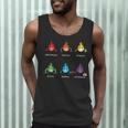 Periodic Elements Chemistry Lovers Science Teacher Men Tank Top, novelty gifts, funny gifts