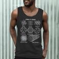Sheldon Nerdy Forms Carbon Nanotubes Chemistry Teacher Geek Men Tank Top, novelty gifts, funny gifts