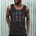 Types Of Bacteria Microbiologist Biology Science Teacher Men Tank Top, novelty gifts, funny gifts Types Of Bacteria Microbiologist Biology Science Teacher Men Tank Top, novelty gifts, funny gifts