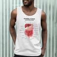 Digestive System Anatomy Anatomical Biology Teacher Men Women Men Tank Top, novelty gifts, funny gifts Digestive System Anatomy Anatomical Biology Teacher Men Women Men Tank Top, novelty gifts, funny gifts