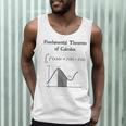 Nerdy Fundamental Theorem Of Calculus Math Teacher Geek Men Tank Top, novelty gifts, funny gifts Nerdy Fundamental Theorem Of Calculus Math Teacher Geek Men Tank Top, novelty gifts, funny gifts