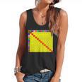 Multiplication Table Chart Math Shirt Teacher Student Outfit For Men Women Girls Kids Flowy Tank, trending gift