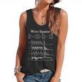Nerdy Wave Equation Music Physics Science Math Teacher Geek Men Women Girls Kids Flowy Tank, trending gift