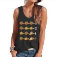 Thanksgiving Order Of Operations Thanksgiving Math Teacher Flowy Tank, trending gift