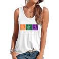 Chemisty Science Teacher Periodic Table Halloween Flowy Tank, trending gift