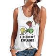 Electricity Explained Physics Nerd I Teacher School Flowy Tank, trending gift Electricity Explained Physics Nerd I Teacher School Flowy Tank, trending gift