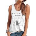 Nerdy Fundamental Theorem Of Calculus Math Teacher Geek Flowy Tank, trending gift Nerdy Fundamental Theorem Of Calculus Math Teacher Geek Flowy Tank, trending gift