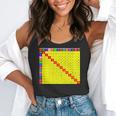 Multiplication Table Chart Math Shirt Teacher Student Outfit For Men Women Girls Kids Flowy Tank, funny gift