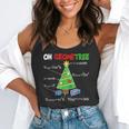 Oh Geometree Christmas Tree Geometry Math Teacher Flowy Tank, funny gift Oh Geometree Christmas Tree Geometry Math Teacher Flowy Tank, funny gift
