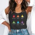 Periodic Elements Chemistry Lovers Science Teacher Flowy Tank, funny gift