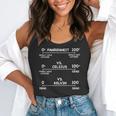 Science Teacher Engineering Temperature Scales Fahrenheit Vs Celsius Vs Kelvin Humorous -Adults - Small Short Sleeve Modern V-Neck Cotton Blend Machine Wash Flowy Tank, funny gift