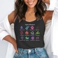 Types Of Bacteria Microbiologist Biology Science Teacher Flowy Tank, funny gift