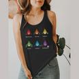 Periodic Elements Chemistry Lovers Science Teacher Flowy Tank, funny design