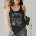 Sheldon Nerdy Forms Carbon Nanotubes Chemistry Teacher Geek Flowy Tank, funny design Sheldon Nerdy Forms Carbon Nanotubes Chemistry Teacher Geek Flowy Tank, funny design