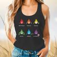 Periodic Elements Chemistry Lovers Science Teacher Flowy Tank, gift for family, gift for coworker