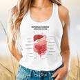 Digestive System Anatomy Anatomical Biology Teacher Men Women Flowy Tank, gift for family, gift for coworker Digestive System Anatomy Anatomical Biology Teacher Men Women Flowy Tank, gift for family, gift for coworker
