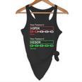 Chemist Science Teacher Student Chemistry Flowy Tank, novelty gifts, funny gifts