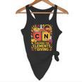 Thanksgiving 67 Meme Science Teacher Periodic Table Women Flowy Tank, novelty gifts, funny gifts Thanksgiving 67 Meme Science Teacher Periodic Table Women Flowy Tank, novelty gifts, funny gifts