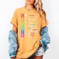 Growth Mindset Positive Motivational Classroom Teacher Learn Women's Comfort Colors T-Shirt Mustard Growth Mindset Positive Motivational Classroom Teacher Learn Women's Comfort Colors T-Shirt Mustard