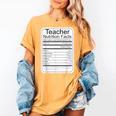 Teacher Nutrition Facts Teachers Nutritional Fact Women's Comfort Colors T-Shirt Mustard Teacher Nutrition Facts Teachers Nutritional Fact Women's Comfort Colors T-Shirt Mustard