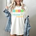 Think Like A Proton Stay Positive Science Teacher Women's Comfort Colors T-Shirt Ivory Think Like A Proton Stay Positive Science Teacher Women's Comfort Colors T-Shirt Ivory
