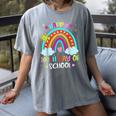 100th Day Of School Rainbow Happy 100 Days Smarter Teacher Women's Comfort Colors T-Shirt Gray 100th Day Of School Rainbow Happy 100 Days Smarter Teacher Women's Comfort Colors T-Shirt Gray