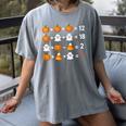 6 7 Meme 67 Halloween Order Of Operations Math Teacher Women's Comfort Colors T-Shirt Gray 6 7 Meme 67 Halloween Order Of Operations Math Teacher Women's Comfort Colors T-Shirt Gray