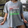 Chemist Science Teacher Student Chemistry Women's Comfort Colors T-Shirt Gray